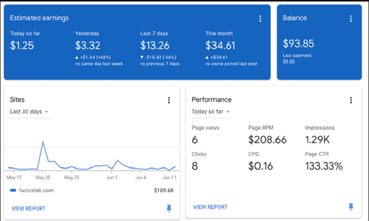 adsense earnings