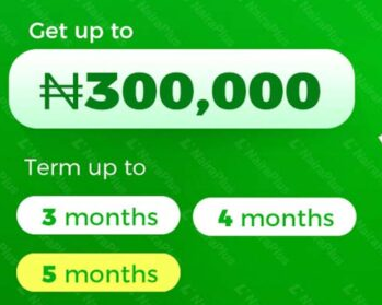list of loan apps registered in Nigeria
