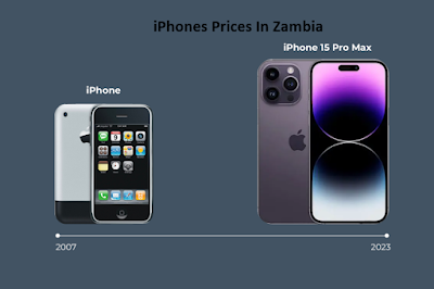 Iphone prices in Zambia